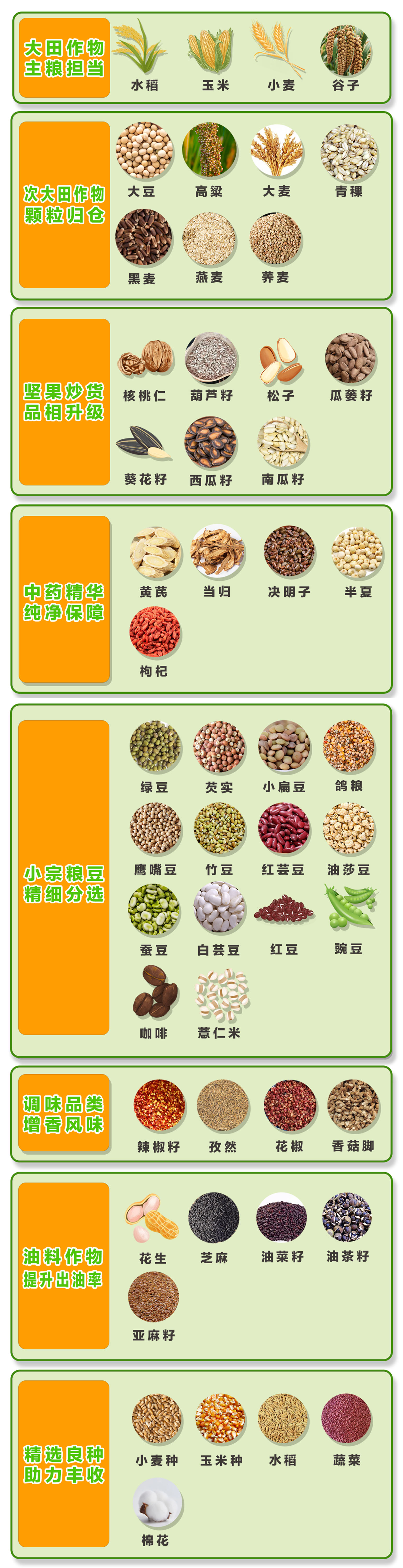 物料長圖.jpg