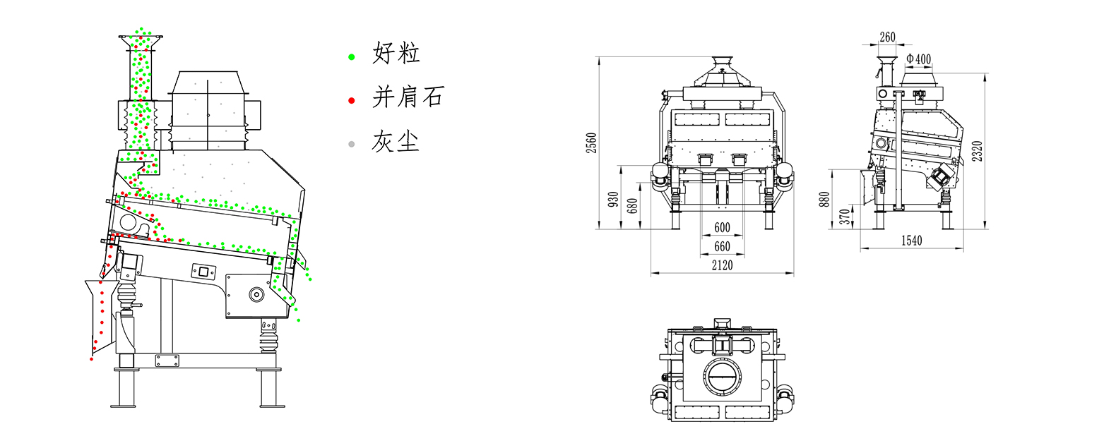 1766985799804121.jpg QSFX-150負壓比重去石機流糧+三視圖.jpg